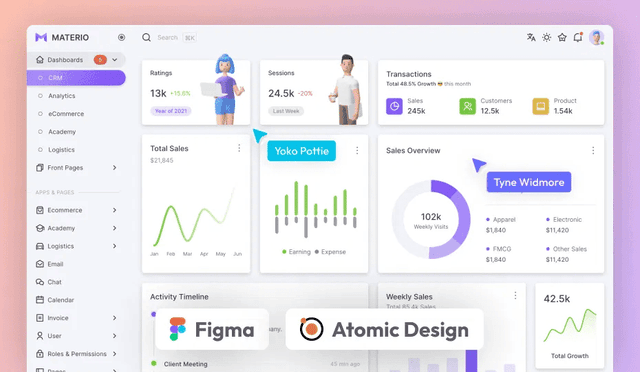 Materio – Figma Admin Dashboard Builder & UI Kit