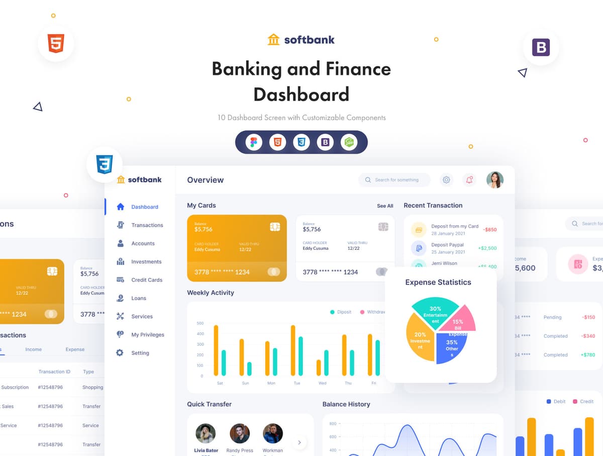 Soft Bank - Banking And Finance Dashboard (Design + Code)